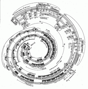 George Crumb 2