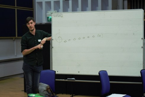 Do Re Mi Fa So La Ti Do!